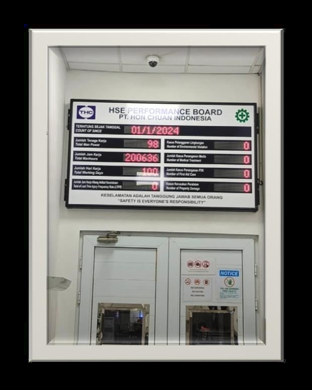 Pemasangan HSE Board